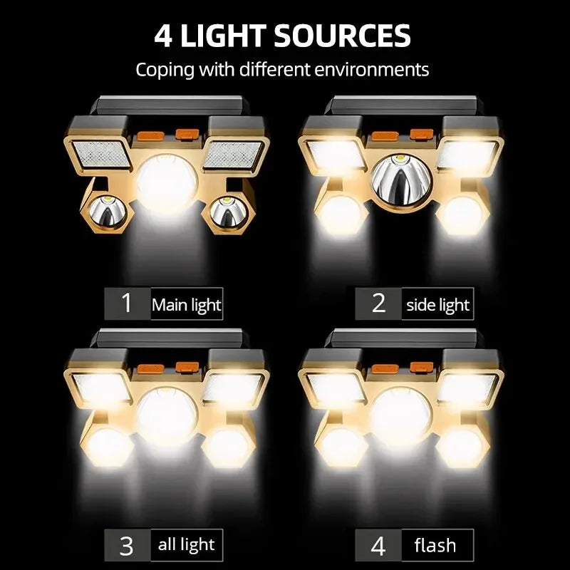 HeadBeam™ Rechargeable LED Headlamp