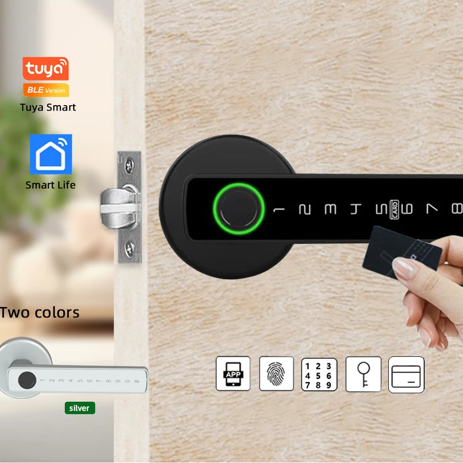 SmartLock R5