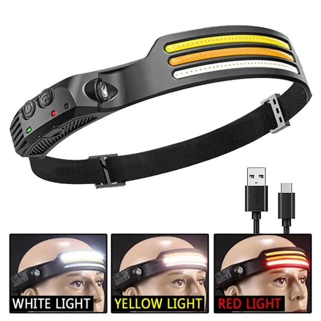 BeamSense™ Induction Headlamp