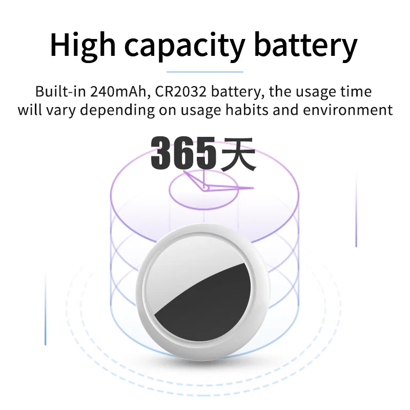 BlueTrack™ – Bluetooth GPS Anti-Lost Tag