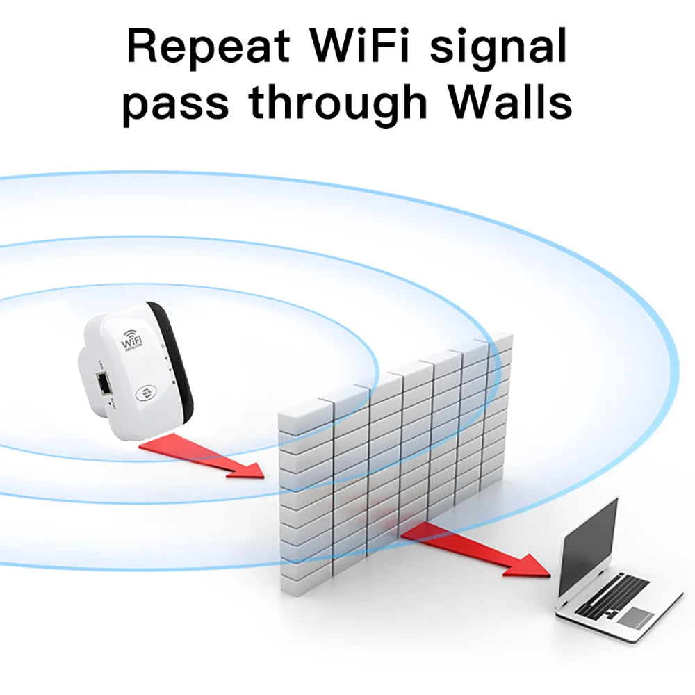 FENVI™ 300Mbps WiFi Repeater