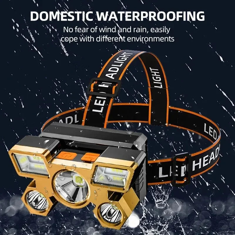 HeadBeam™ Rechargeable LED Headlamp