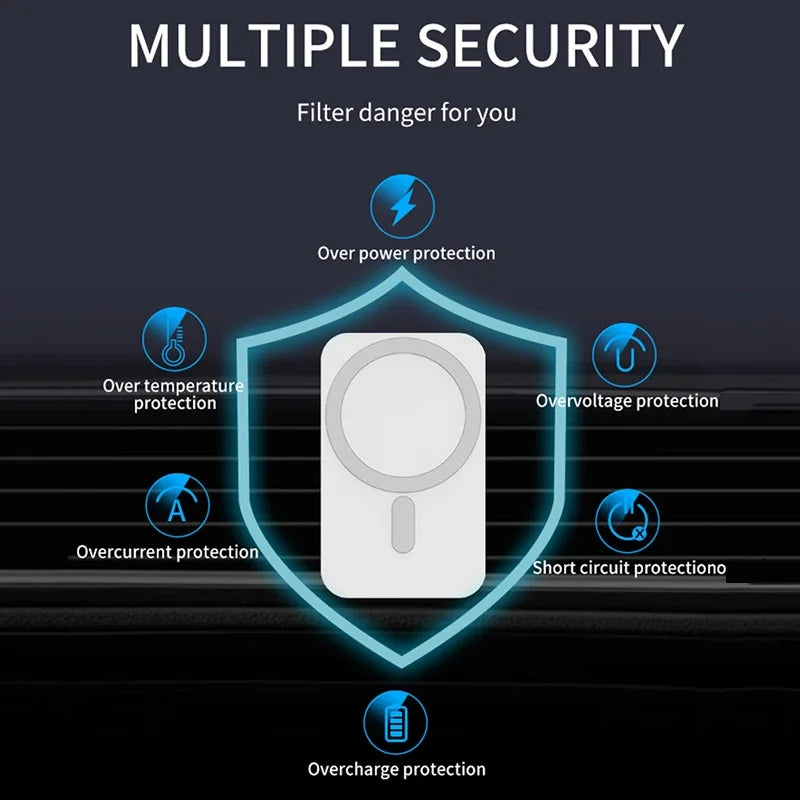 MagniMini™ – Compact Magnetic Wireless Car Charger & Holder