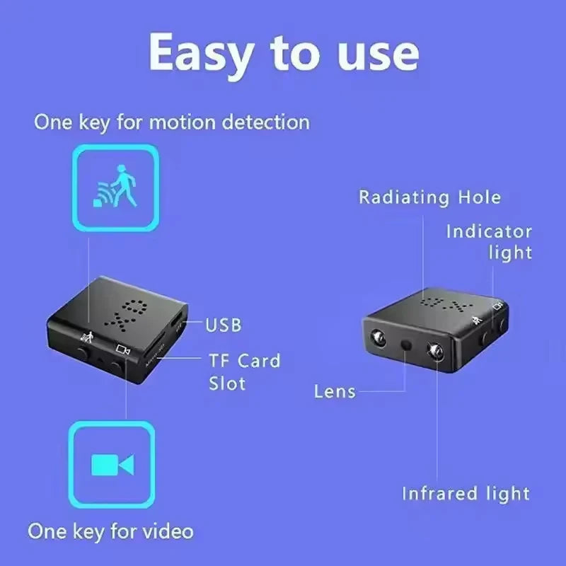 XDGuard™ 1080P Mini Wifi Camera