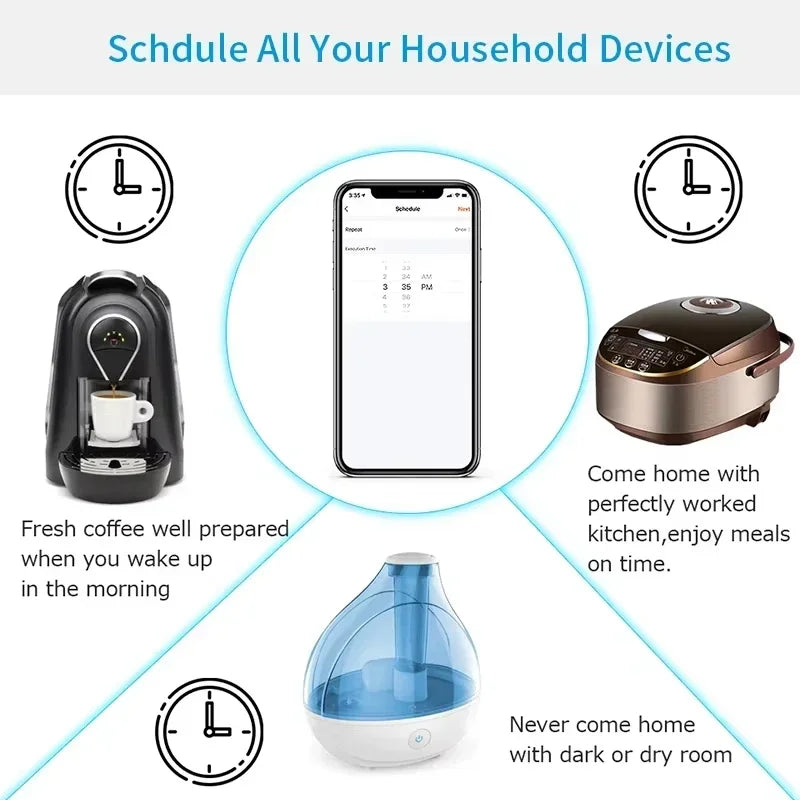 SmartVolt™ EU WiFi Plug