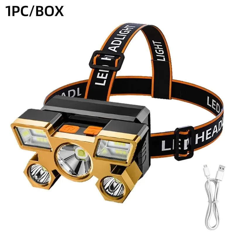 HeadBeam™ Rechargeable LED Headlamp