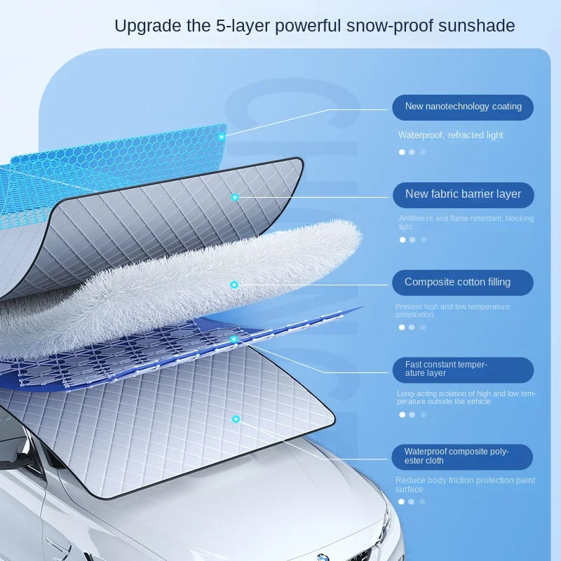 SnowShield™ – Magnetic Windshield Sun & Snow Protector