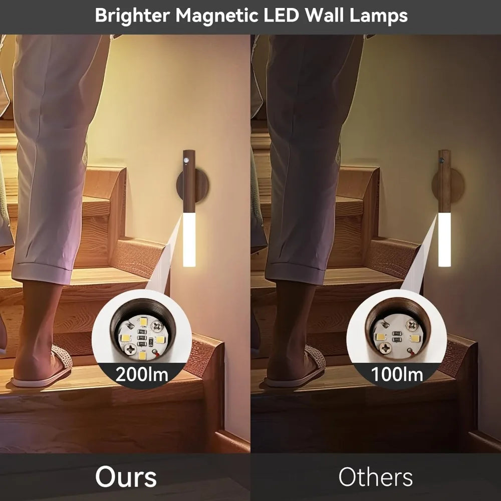 Smart Motion LED Night Light™ – Hands-Free Illumination Anywhere