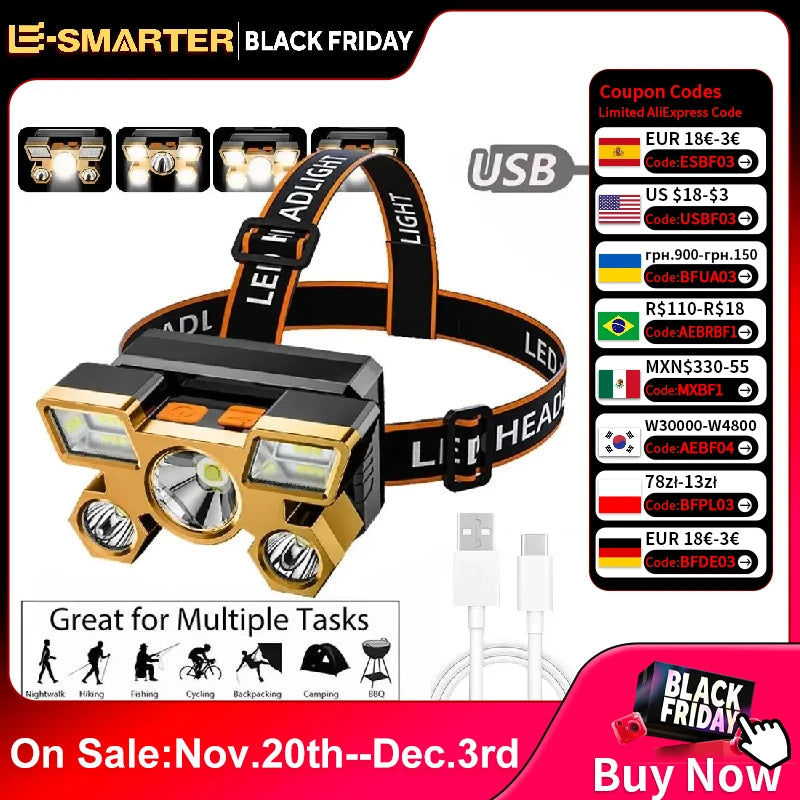 HeadBeam™ Rechargeable LED Headlamp