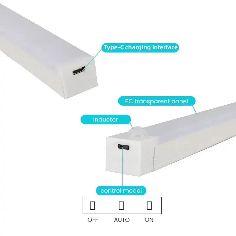 Smart Motion LED Night Light