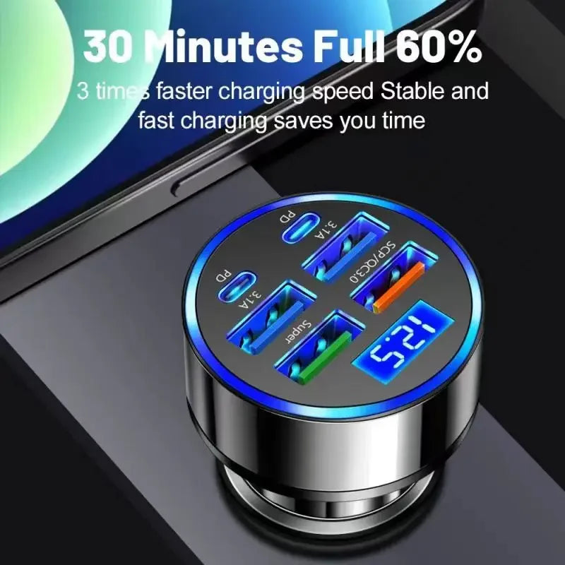 ChargePro™ 6-in-1 USB-C Car Charger – Fast & Smart Charging