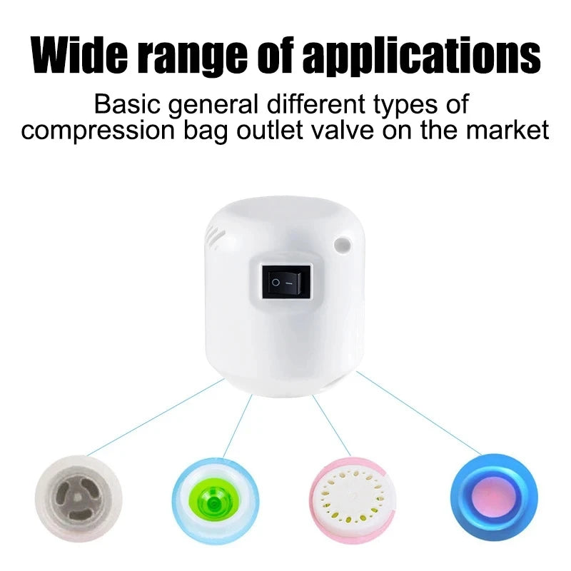 VacuPack Mini – Electric Vacuum Compression Pump