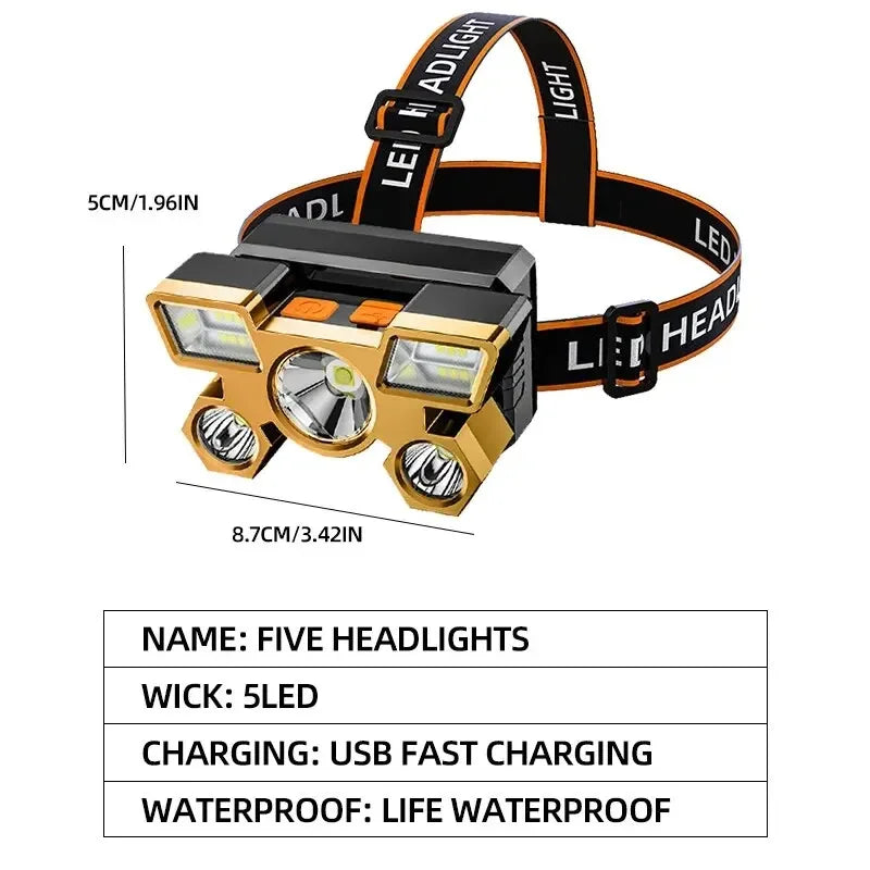 HeadBeam™ Rechargeable LED Headlamp
