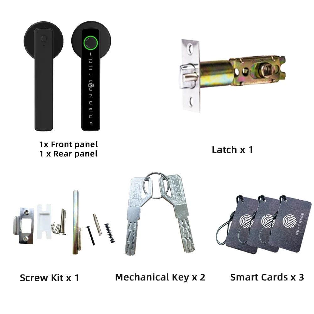 SmartLock R5
