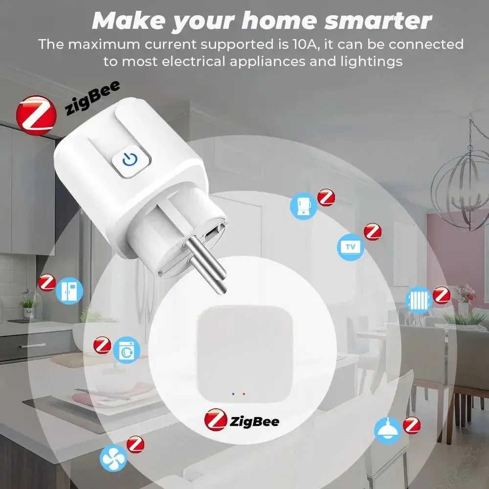 SmartVolt™ EU WiFi Plug