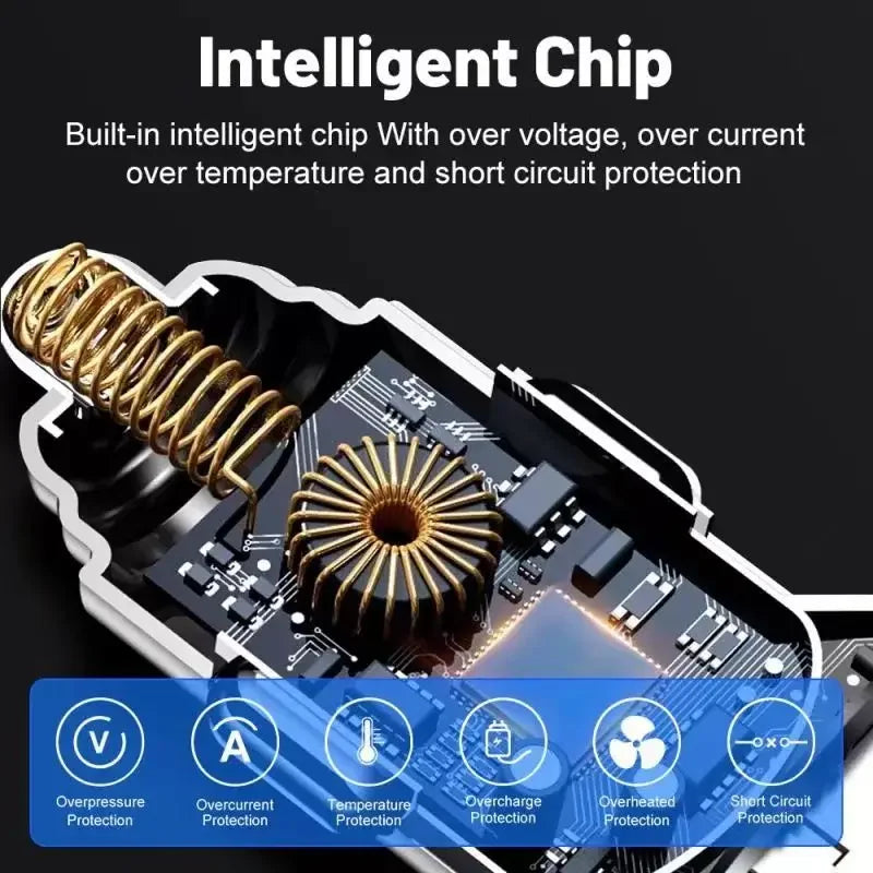 ChargePro™ 6-in-1 USB-C Car Charger – Fast & Smart Charging