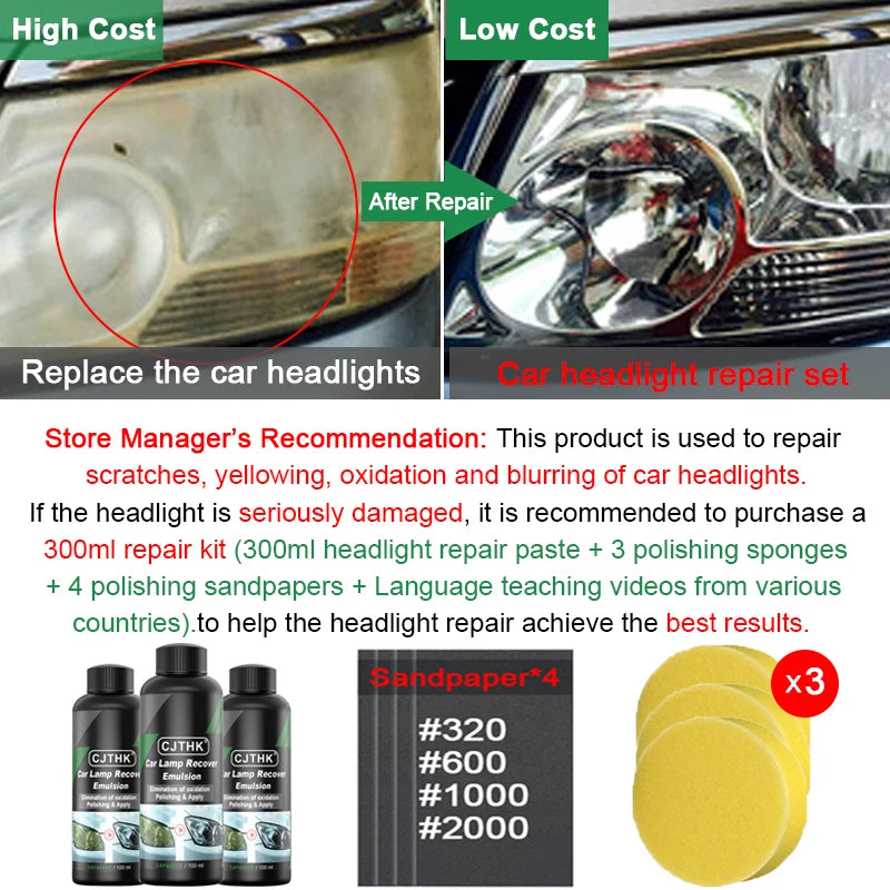 Headlight Restoration Kit™
