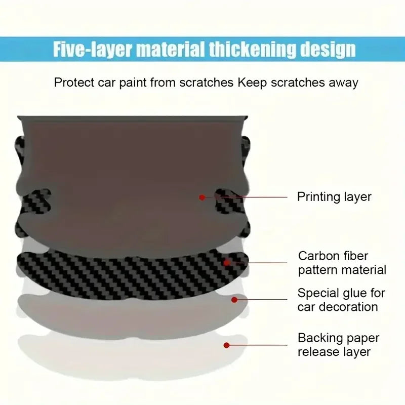 BowlGuard™ – Car Door Handle Protection Stickers